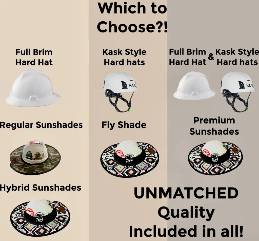 The Patriot - Hard Hat Sun Shade Visor