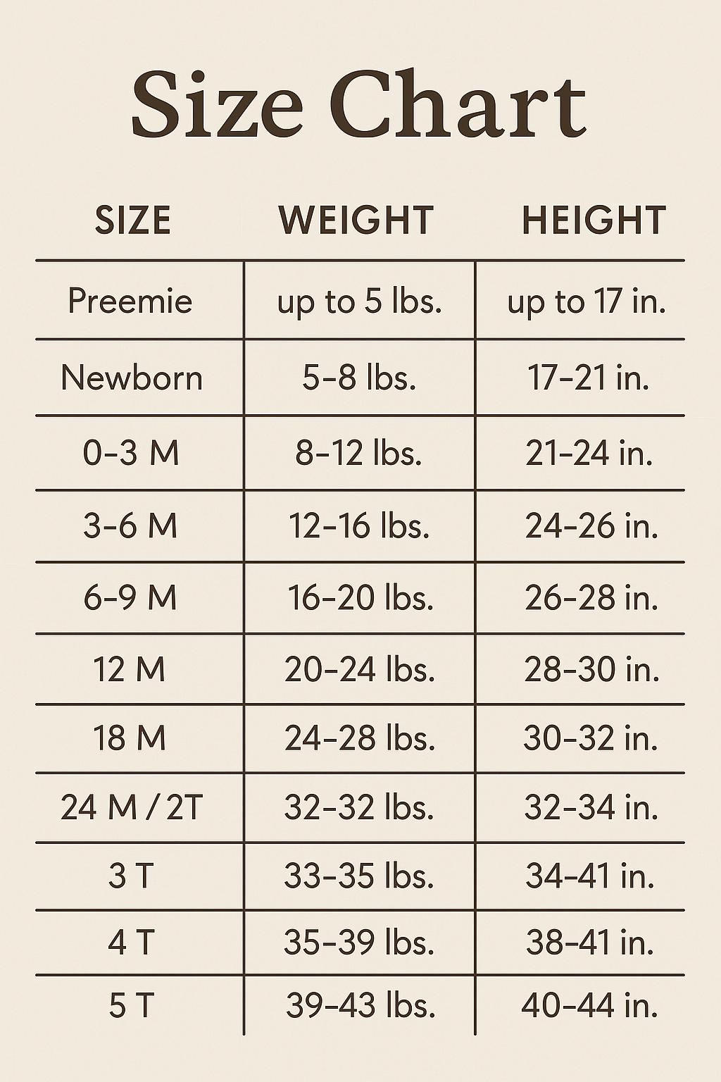 Memorial Day Forever Newborn Baby Onesie® Bodysuit